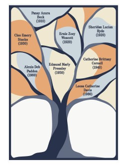 Colorful Interesting Family Tree - free Google Docs Template - 3642